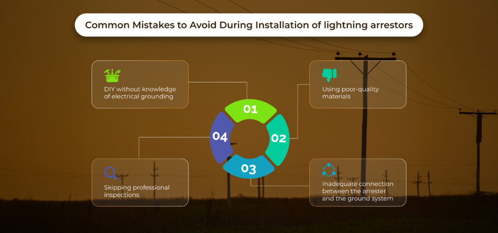 Installation of lightning arrestors
