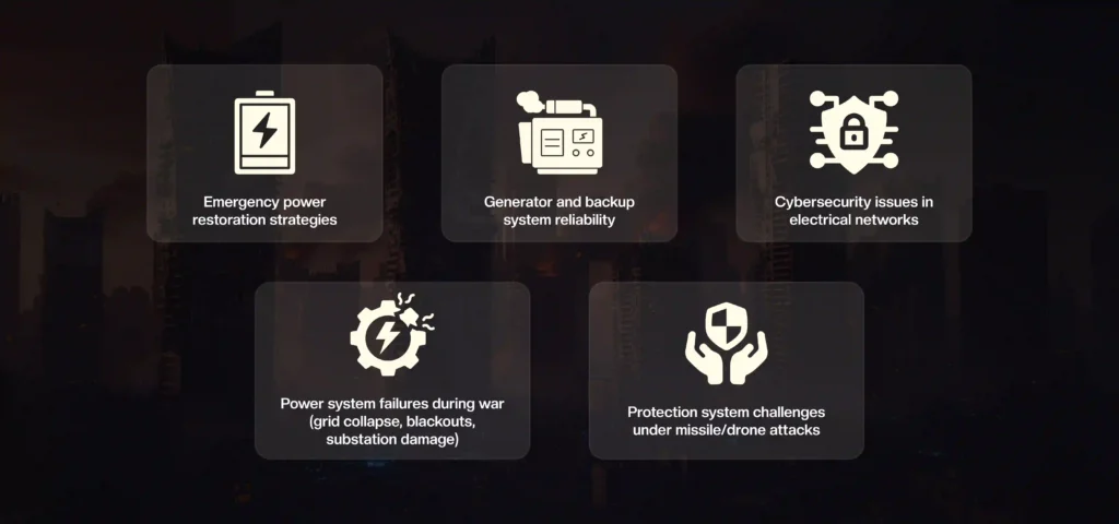 Damage to Power Grids