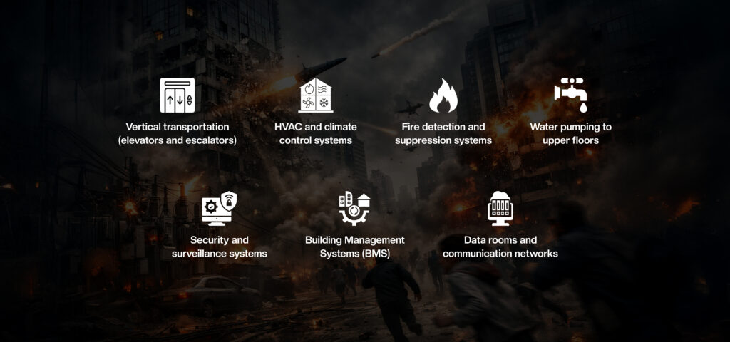 High-Rise Buildings Are More Vulnerable